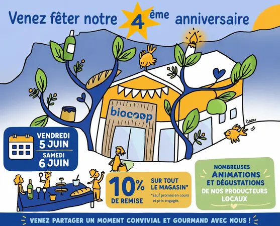 4ème anniversaire de votre BIOCOOP Trets ! 4ème anniversaire de votre BIOCOOP Trets !